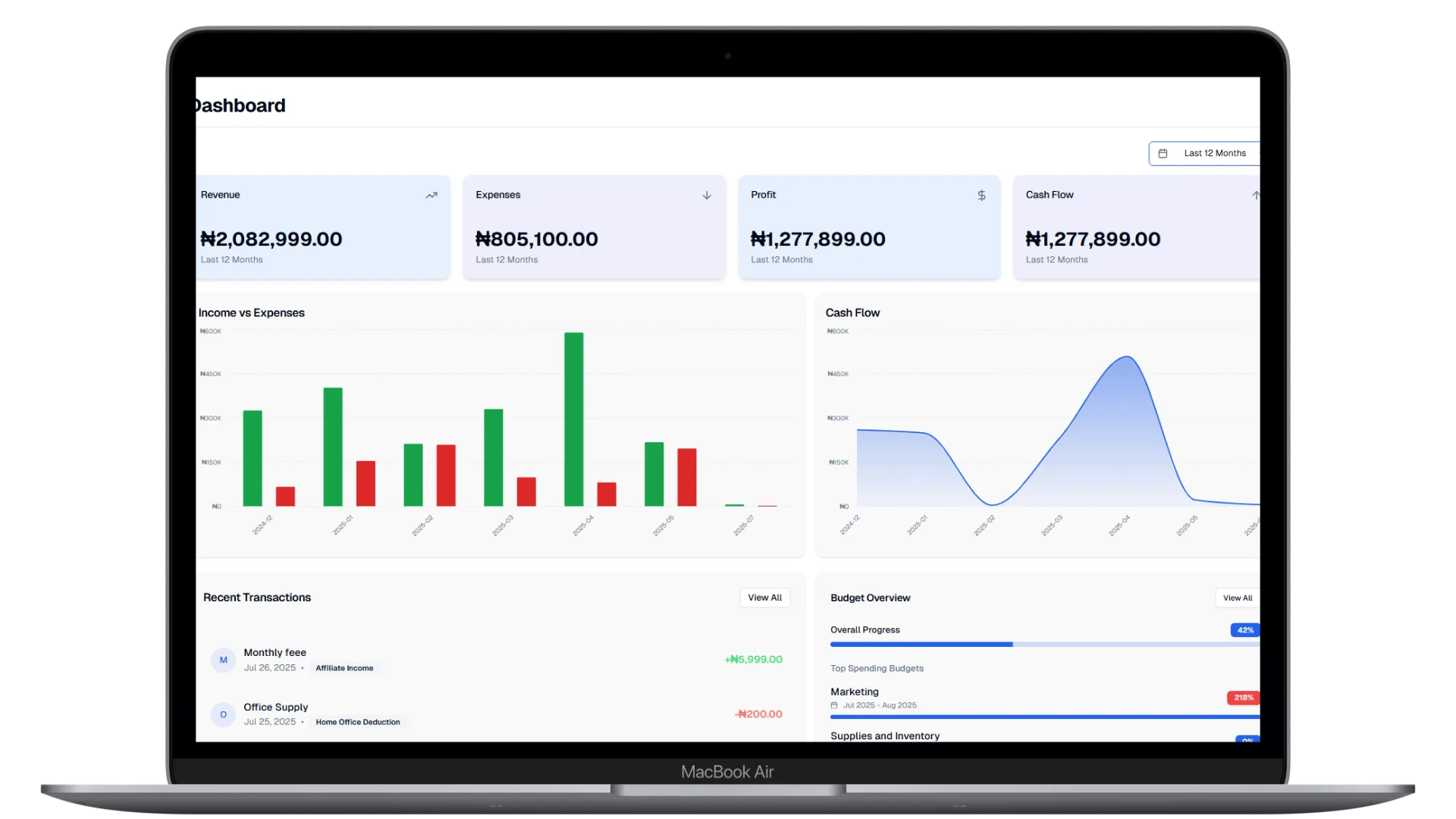 SpendTab dashboard showing expense tracking, income reports, and budget management