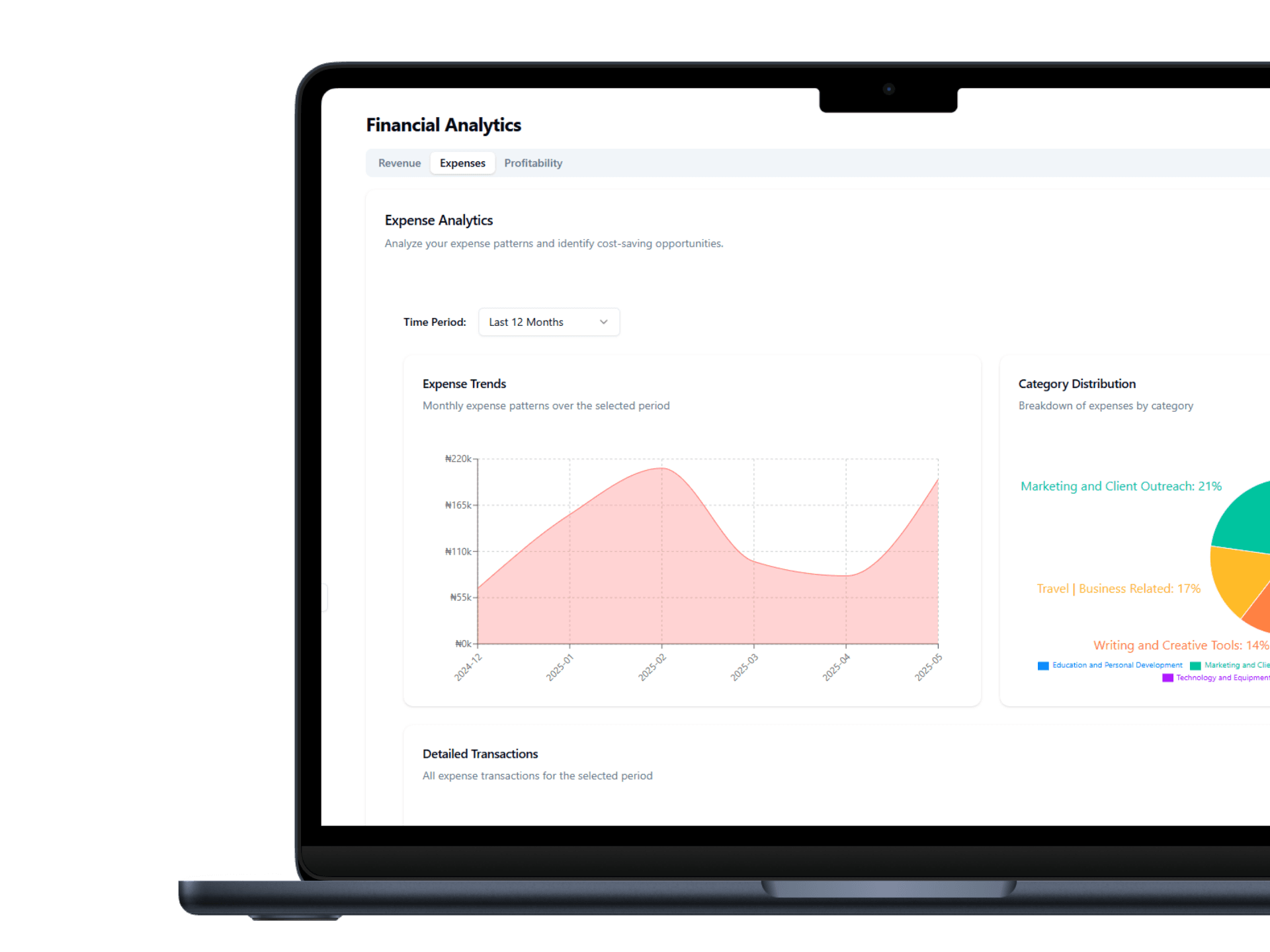 Analytics laptop spendtab